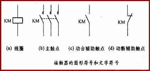 接触器符号