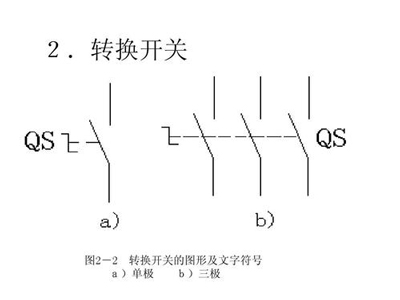 接触器符号