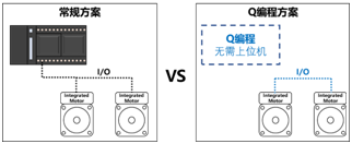 鸣志