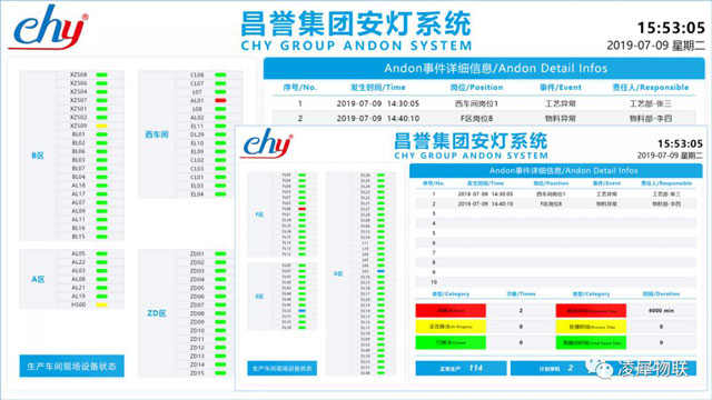 凌犀物联新闻