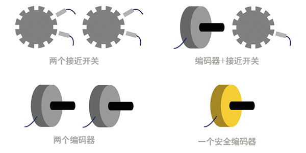 皮尔磁资讯