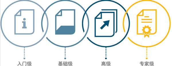 皮尔磁资讯