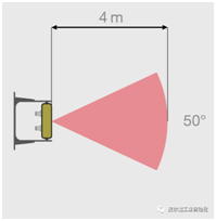 皮尔磁