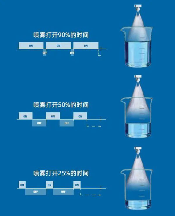 斯普瑞资讯