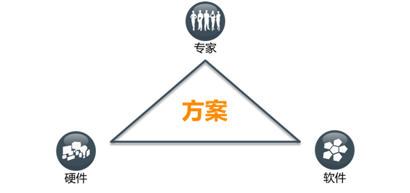 亚洲控制工程