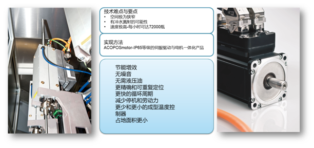 亚洲控制工程