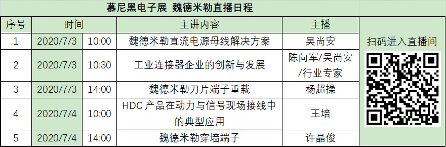 魏德米勒