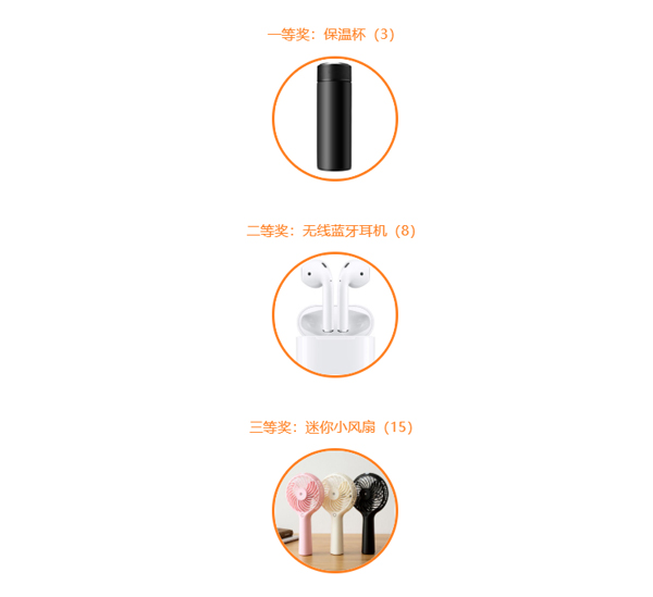 魏德米勒资讯
