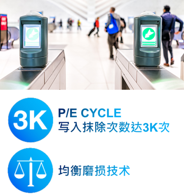 威刚科技