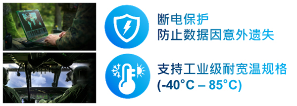 威刚科技