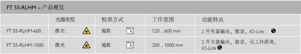 森萨帕特资讯