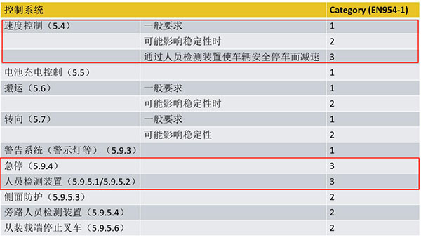 皮尔磁资讯