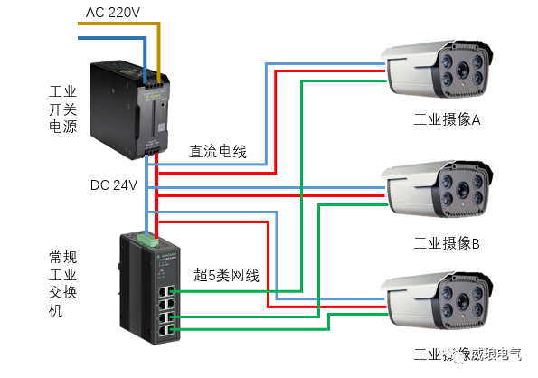 威琅电气.png