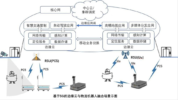 灵动科技.jpg