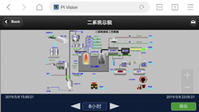贵溪冶炼厂