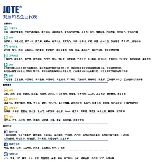 IOTE