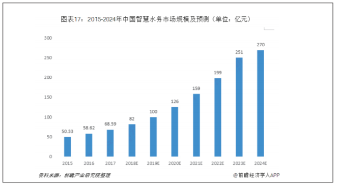 罗克韦尔