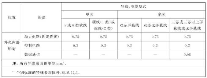 皮尔磁