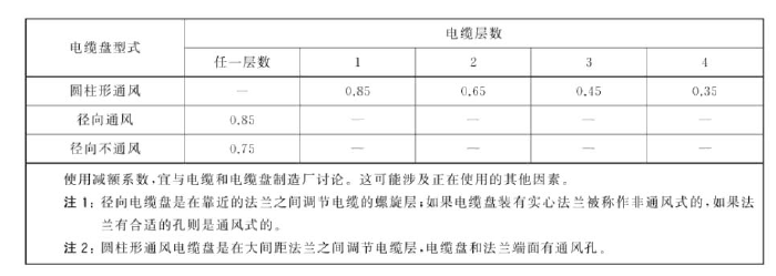 皮尔磁