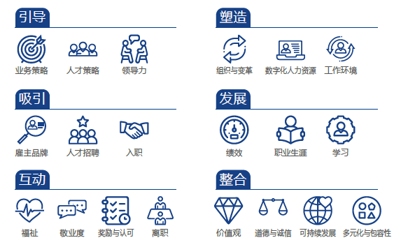 万可