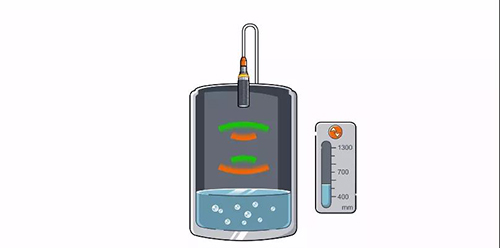 ifm