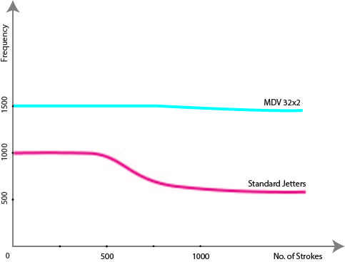 gRAPH.jpg