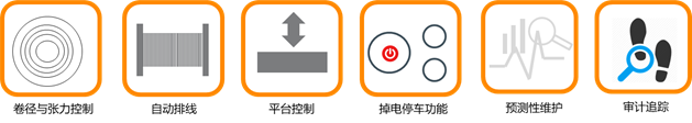 贝加莱