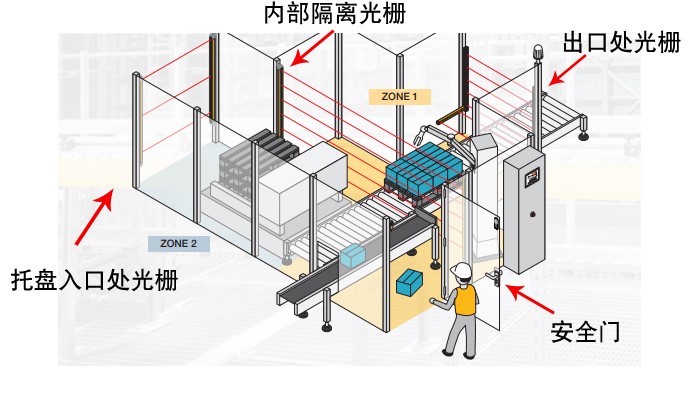 皮尔磁