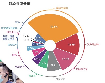 AMTS 2021展后回顾