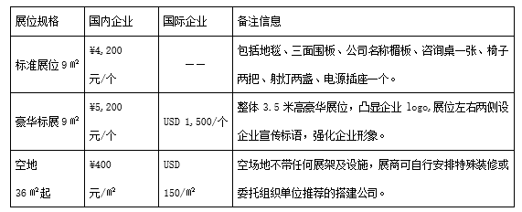 佛山工博会