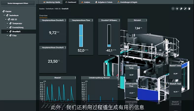 简单操作即可实现万物互联，这诱惑谁能抵得住？