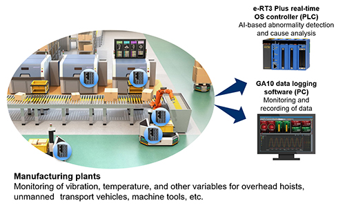 img-20210831-manufacturing-plants-en.jpg