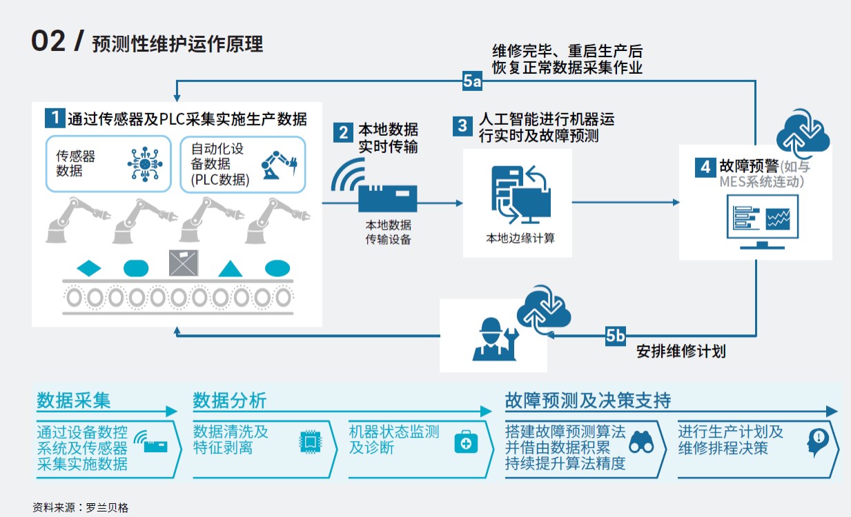 屏幕截图 2022-09-07 220548.jpg