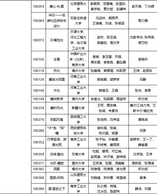 屏幕截图 2022-09-29 105351.jpg