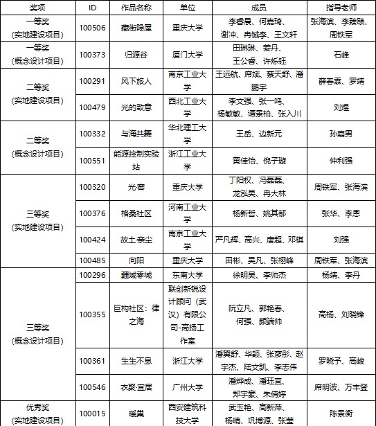 屏幕截图 2022-09-29 105709.jpg