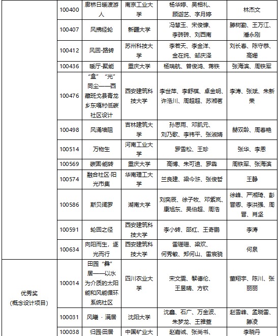 屏幕截图 2022-09-29 105420.jpg