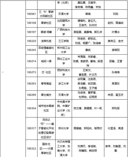 屏幕截图 2022-09-29 105438.jpg