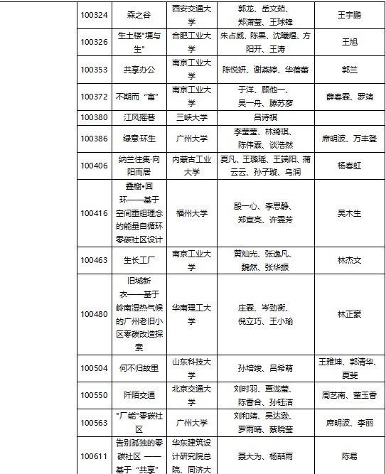 屏幕截图 2022-09-29 105508.jpg