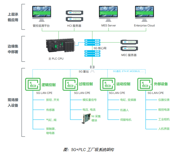 1696837195953419.png image.png