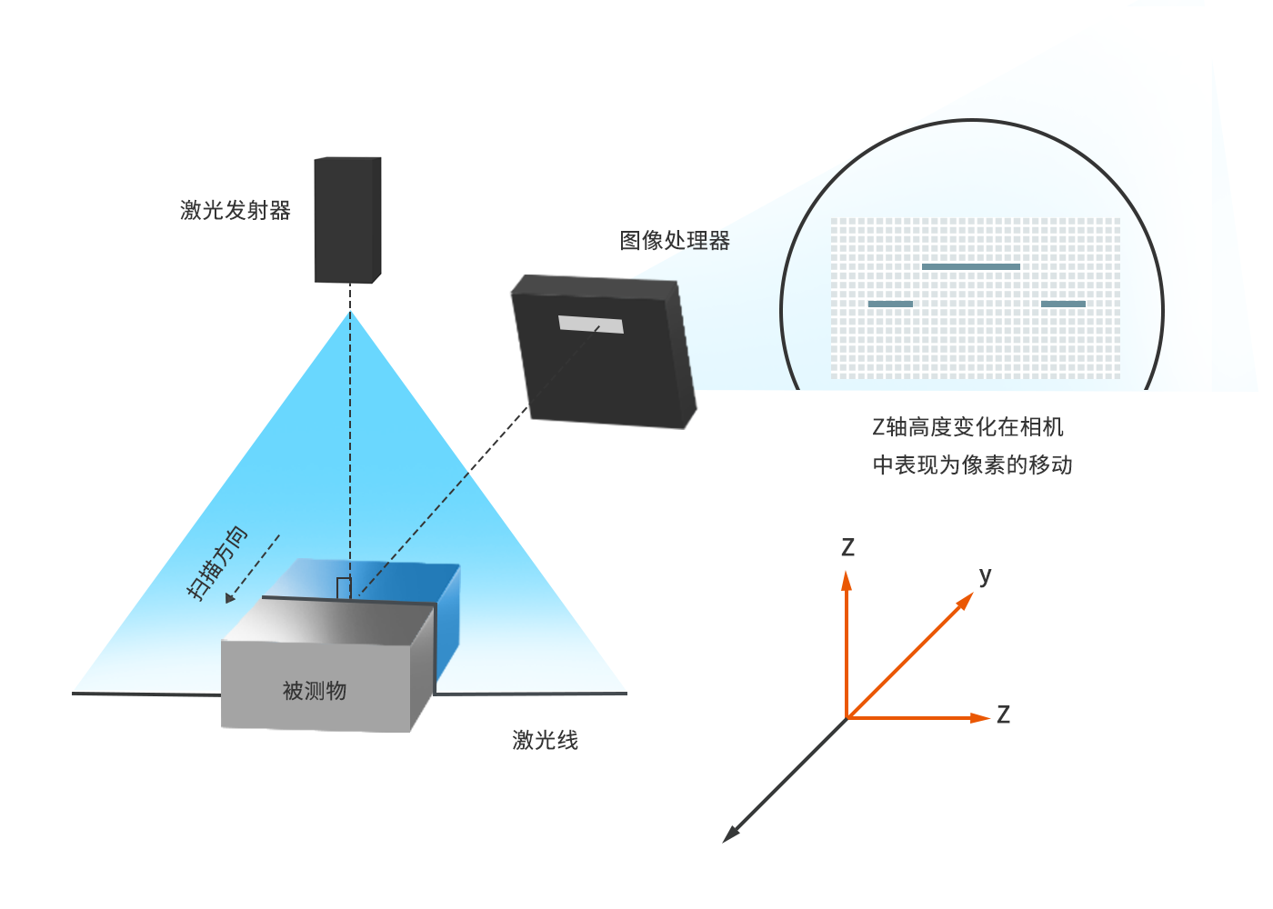 微信图片_20231107164546.png