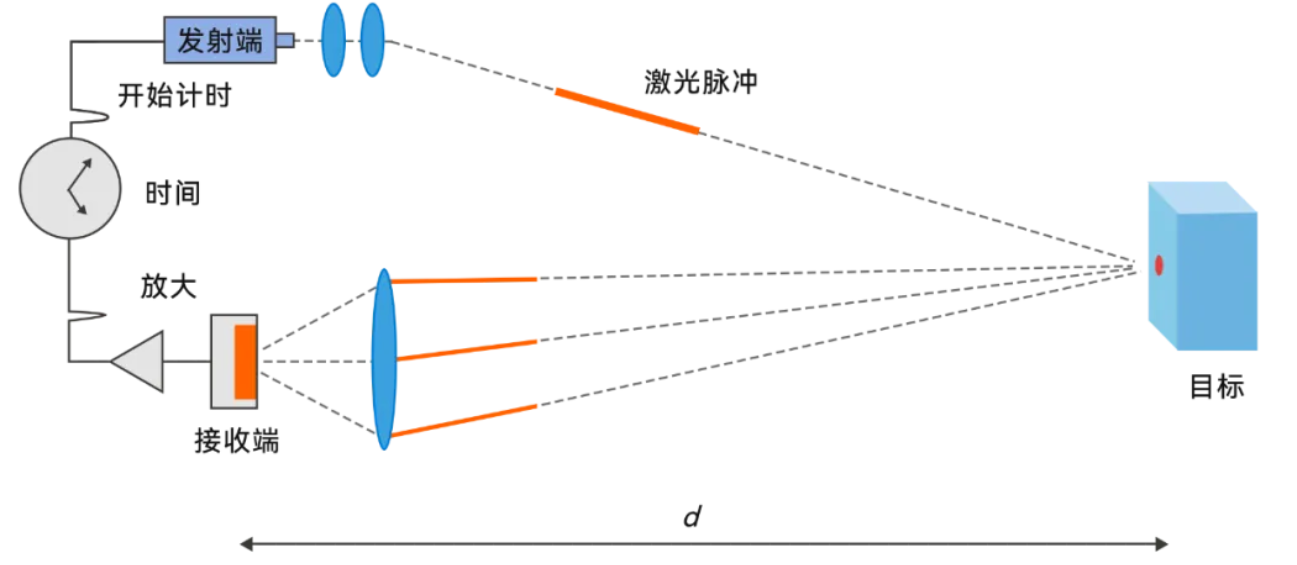 1716872089843603.png