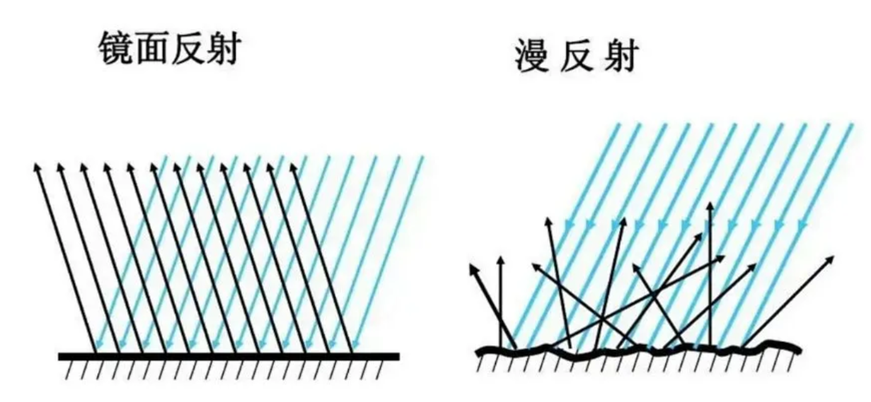 1719888150900416.png