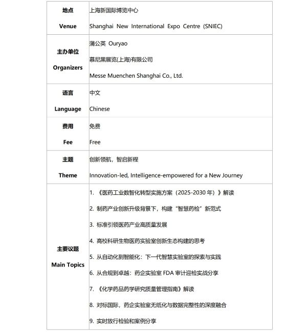 15.2026慕尼黑分析生化中国展同期会议日程出炉！_4.jpg