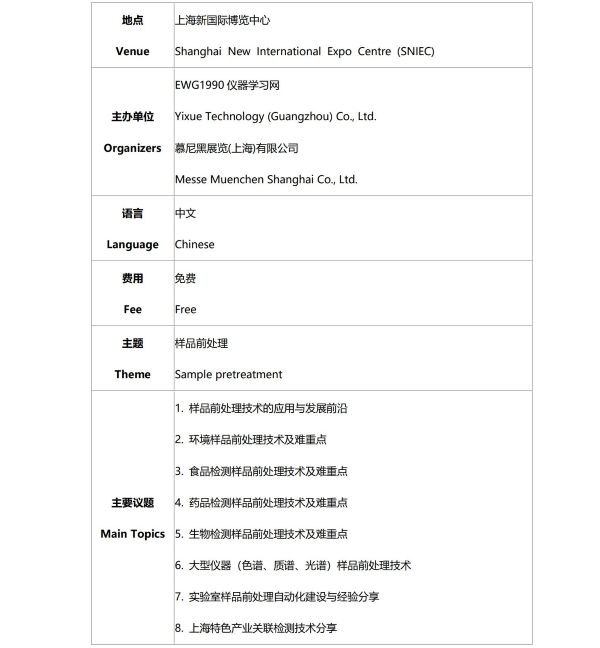 15.2026慕尼黑分析生化中国展同期会议日程出炉！_13.jpg